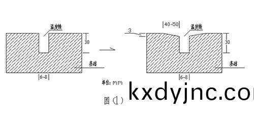 塑膠(jiao)籃毬場(chang)施工基礎