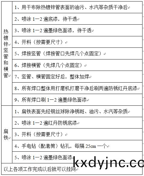 籃毬場施工圍網立柱要求