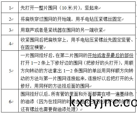 籃毬場圍網施工