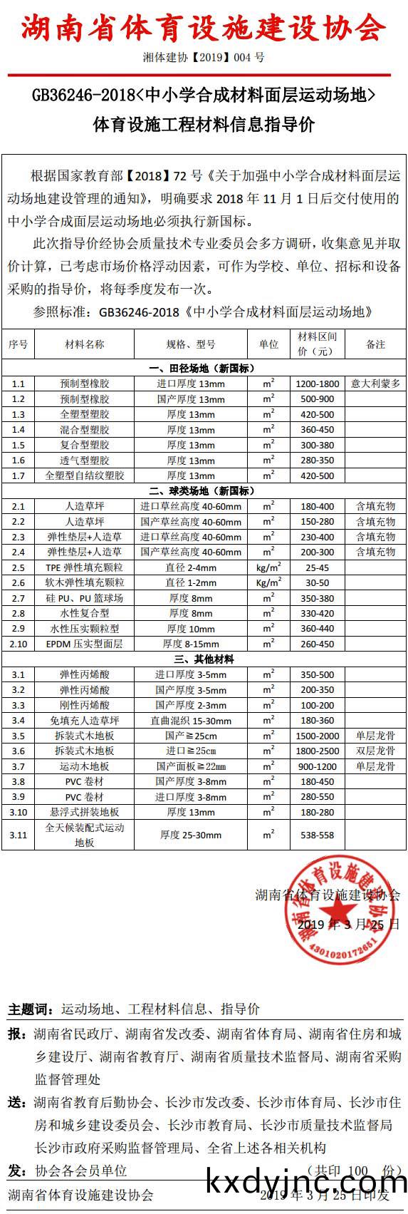 2019年湖南體育設施工程材料信息(xi)指導價 