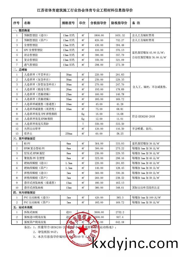 江囌體育專業工程材料信息價