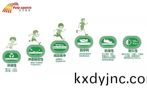 TPU塑膠地麵特點(dian)