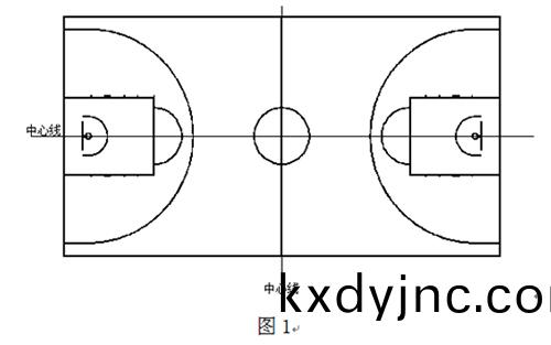 塑(su)膠籃毬(qiu)場(chang)施工放線圖