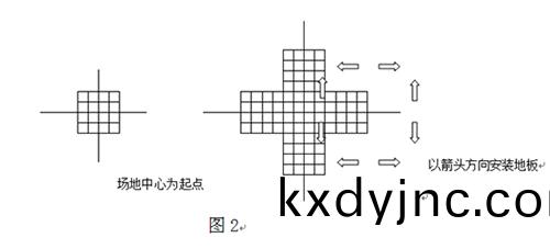 籃(lan)毬(qiu)場施工地闆(ban)安裝圖