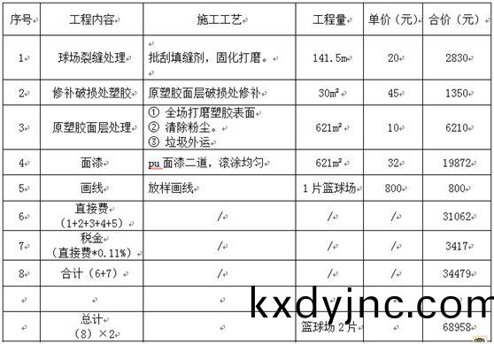 塑膠籃毬場施(shi)工報價錶