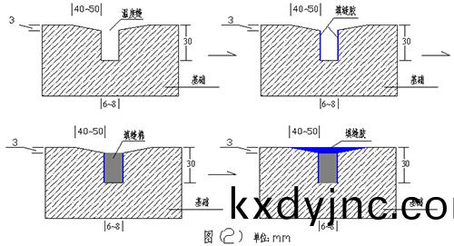 籃毬場施工基礎(chu)