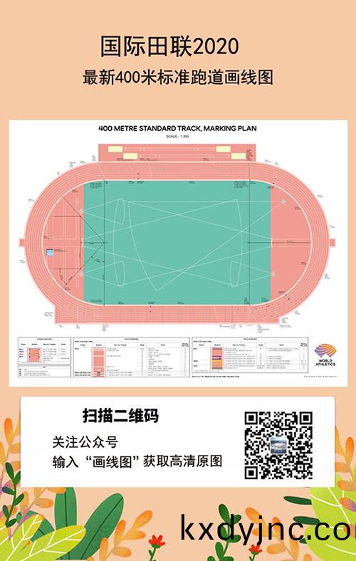 400米標準跑道畫線圖(tu)