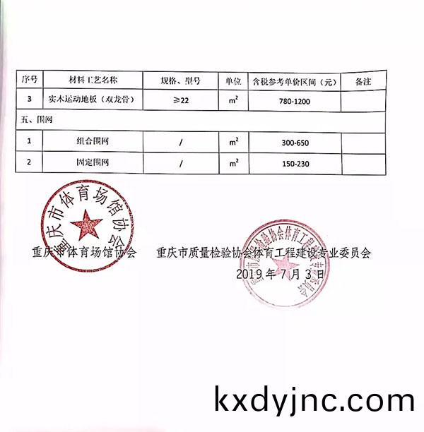 重慶塑膠跑(pao)道建設(she)信息價