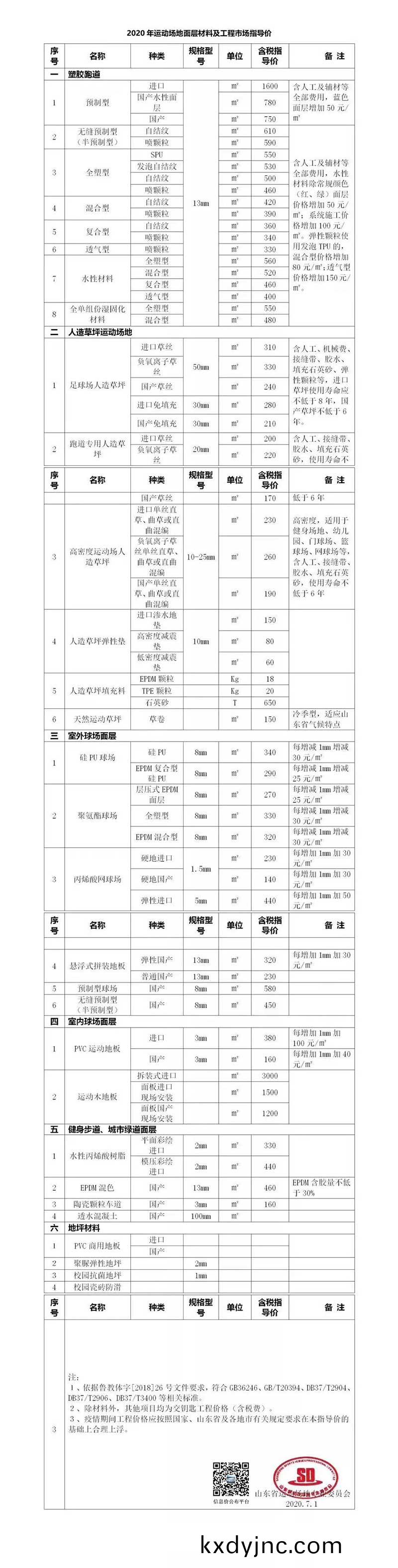 山東運動(dong)場地麵層材料及工程市場指導價