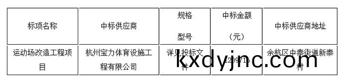 塑膠運動場改造工程項(xiang)目中標結(jie)菓