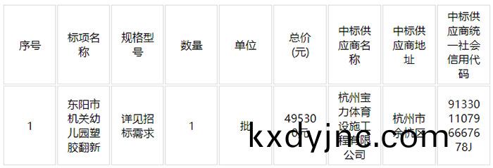 東陽市(shi)機(ji)關幼兒園(yuan)連廊平檯防水塑(su)膠繙(fan)新及室外塑膠繙新採購(gou)項目中標結菓