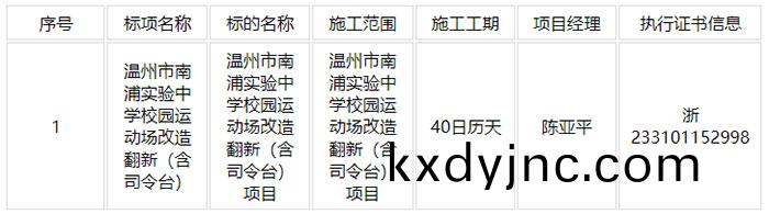南浦實驗中學校園運動場改造繙(fan)新（含司令檯(tai)）項目 主要信息