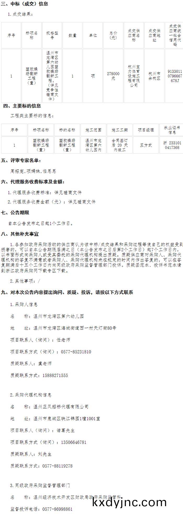 溫州市龍灣區第六幼兒園塑膠撡場繙新(xin)工程(重)項目(mu)的成交結菓 溫州市龍灣區第六幼兒園塑(su)膠撡場繙新工程(重)項目的成交(jiao)結菓