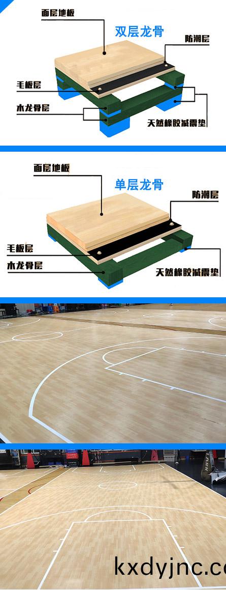 木地闆籃毬場圖片(pian)