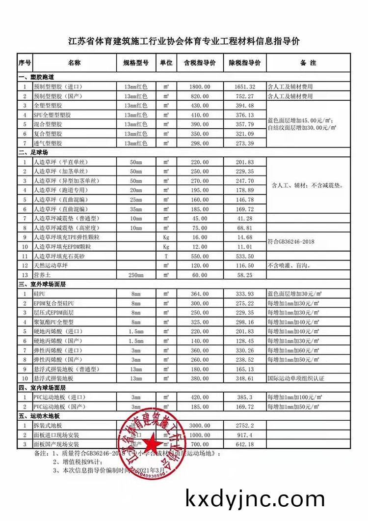 江囌省體育工程專業部分(fen)工程及材料造價信息指(zhi)導價